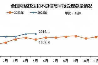 开云足球首页官网入口手机版截图3